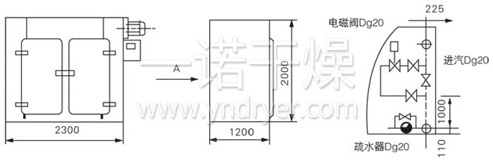 GMP烘箱結(jié)構(gòu)示意圖