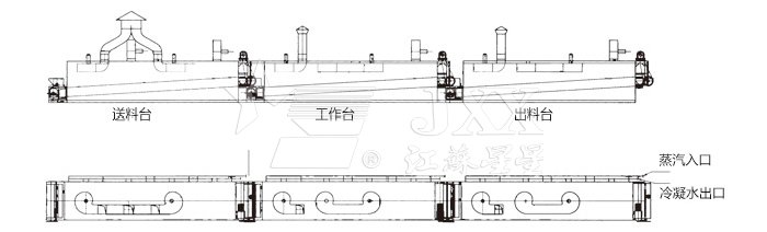 脫水蔬菜干燥機(jī)結(jié)構(gòu)