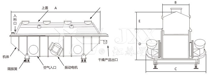 振動(dòng)流化床干燥機(jī)